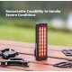 ENFITNIX XlitET2 Smart Tail Light