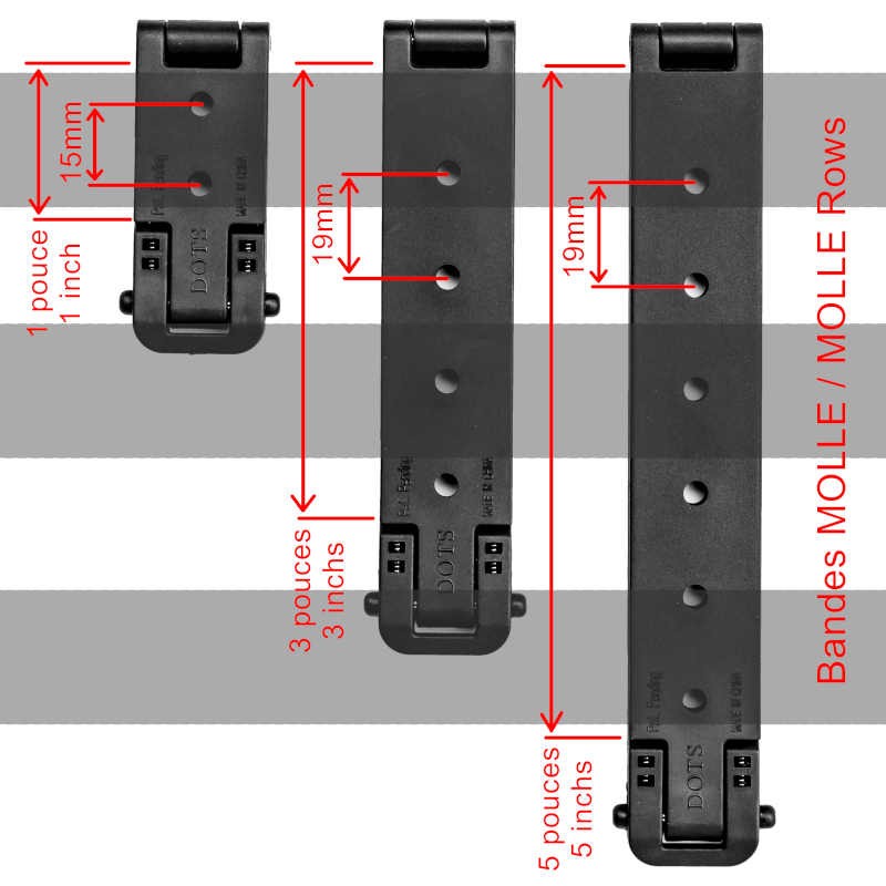 Dimensions d'un maillage MOLLE