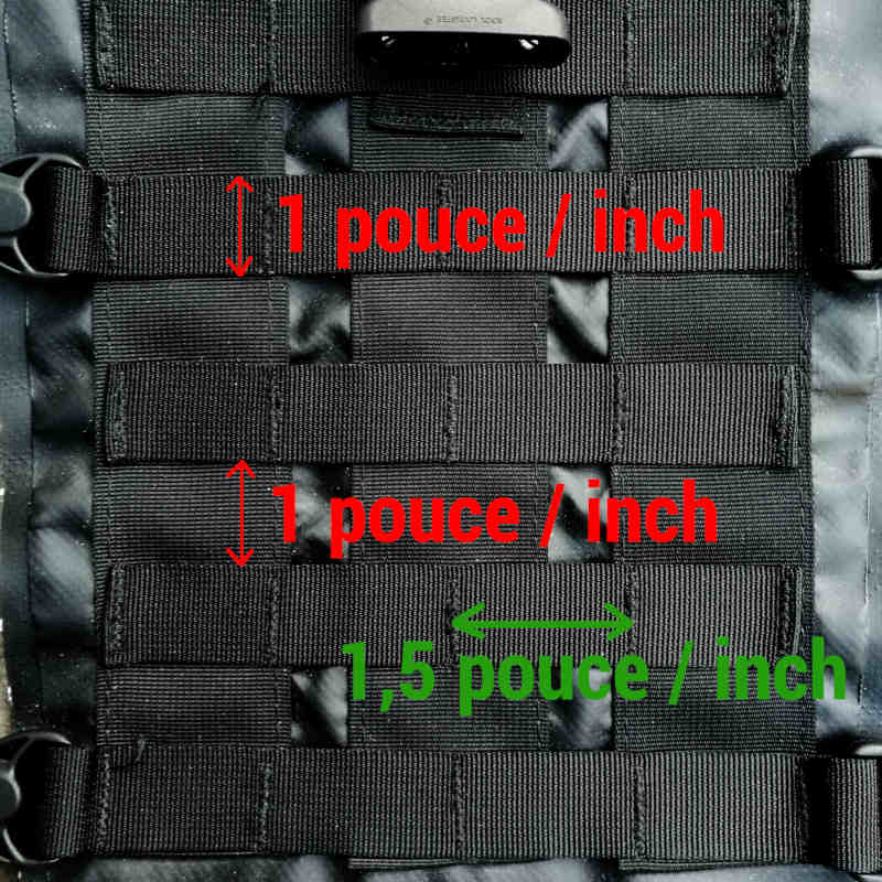 Qu'est-ce que la norme militaire MOLLE ?